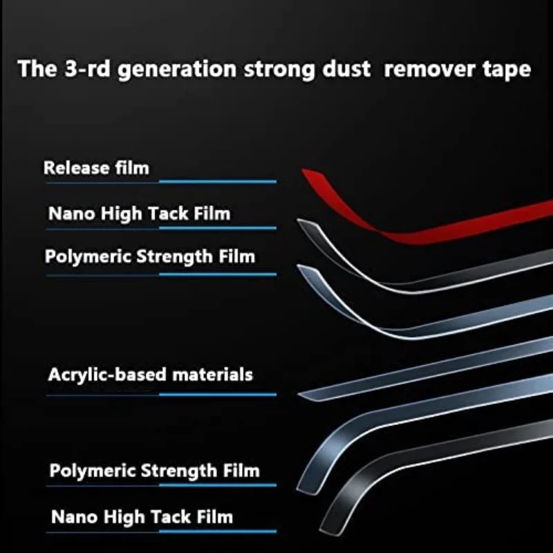 Универсальный клей для удалени – обзор и цена Dust Removal Sticker