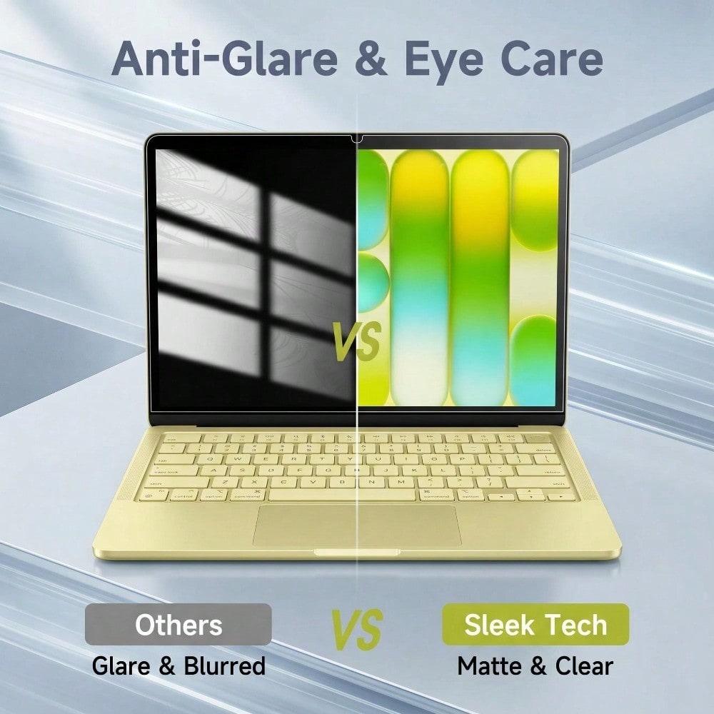 Набор из 5 антибликовых защитн – обзор и цена Matte Anti Glare Screen
